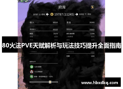 80火法PVE天赋解析与玩法技巧提升全面指南